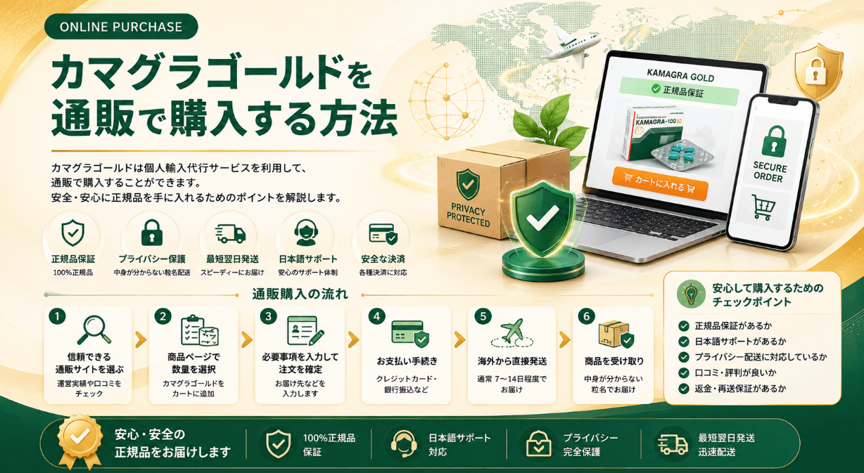 カマグラゴールド 通販